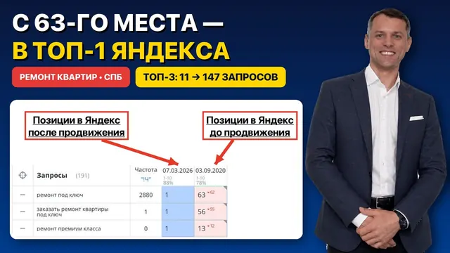 Видео-кейс: Продвижение сайта по ремонту квартир в СПб