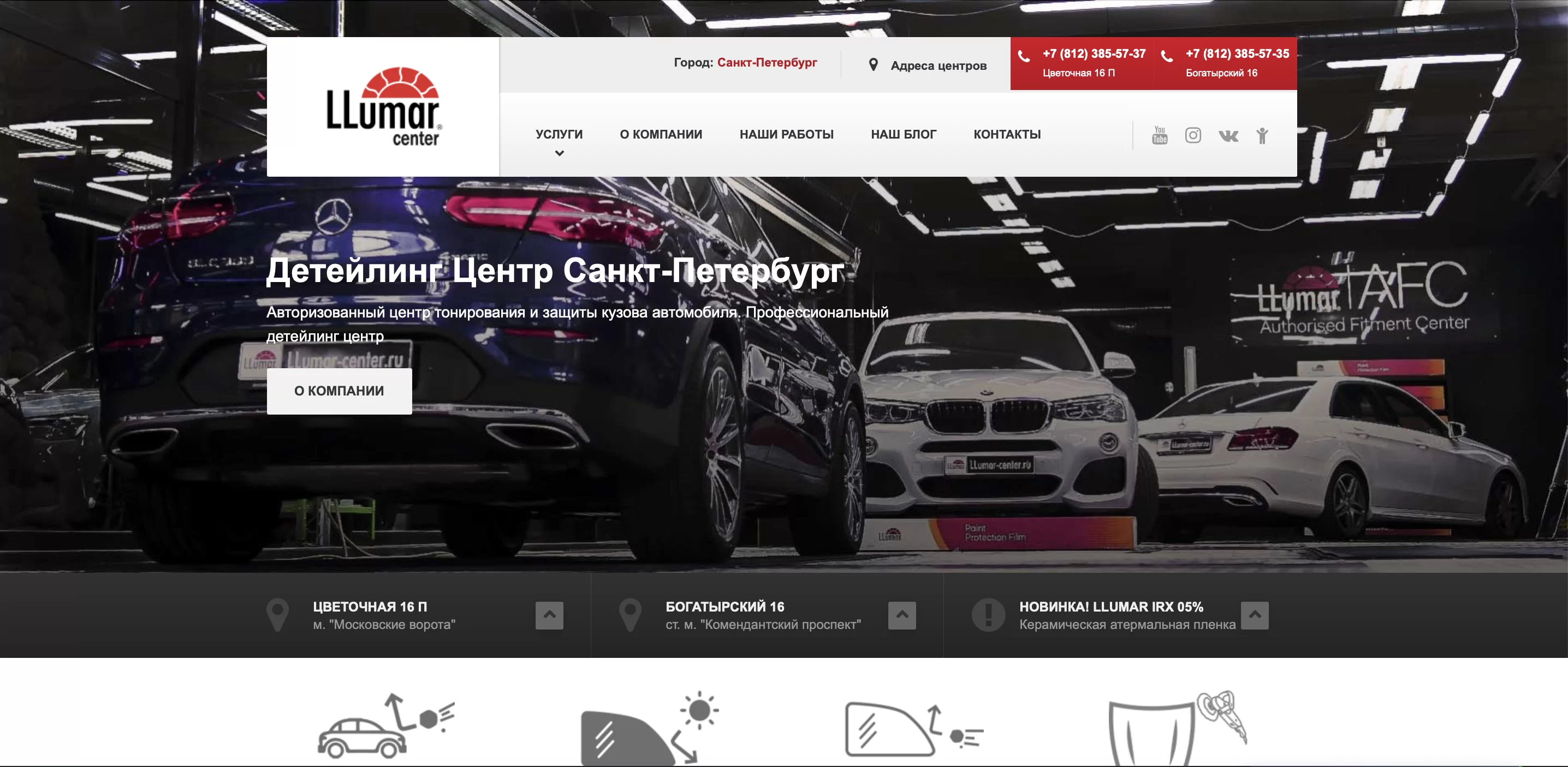 Продвижение сайта по тонировке и покрытию керамикой автомобилей в Спб